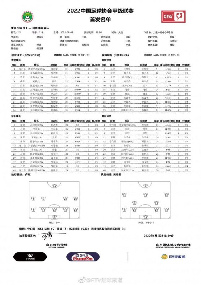 在2015年时，曼联认为埃文斯不够好所以将他出售，但在八年之后，埃文斯成了他们最稳定的后卫，当曼联需要他的时候，他一直都在那里。